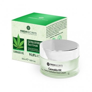 Fresh Secrets Face C...