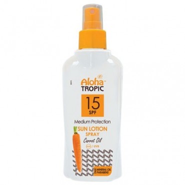 Aloha Tropic Medium ...