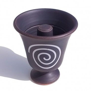 Cup of Pythagoras...